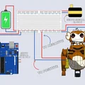 Khỉ của Powder/Jinx trong Arcane (Powder's / Jinx Monkey from Arcane) - Thumbnail 8