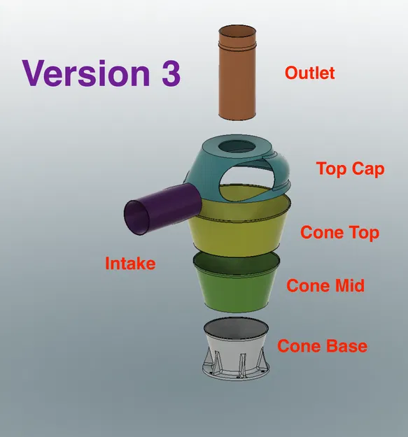 Version 3 – Cyclone dust separator 4"/100mm - Image 2