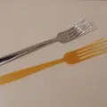 Mẫu Nĩa (Fork Model) - Thumbnail 1