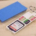 Móc Khóa Hộp Đựng Thẻ Nhớ SD/MicroSD An Toàn - Thumbnail 1