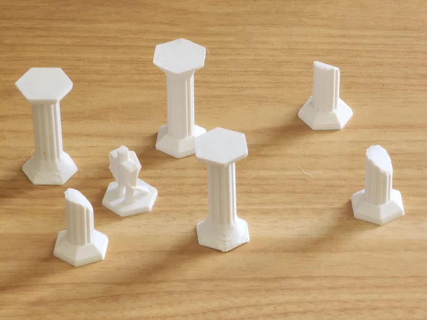 Mẫu Trụ TTRPG (TTRPG Pillar Model) - Image 1