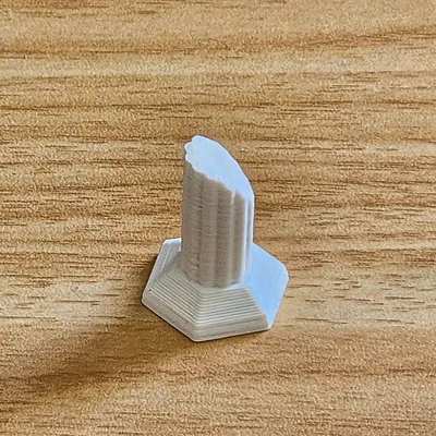 Mẫu Trụ TTRPG (TTRPG Pillar Model)