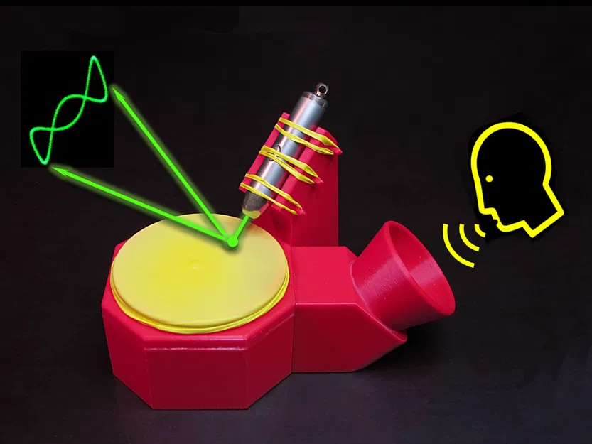 Bộ trực quan hóa sóng âm bằng laser - Image 1