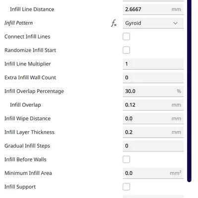Khuôn Mẹ Đúc Bình Hoa Sứ Độc Đáo - Hỗ Trợ Slipcasting