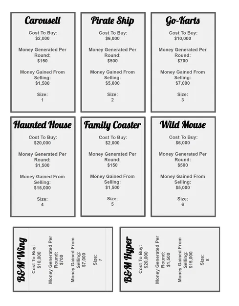 ThemeParkia (Board Game tuỳ chỉnh) | ThemeParkia (Custom BoardGame) - Image 3