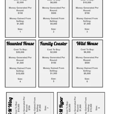 ThemeParkia (Board Game tuỳ chỉnh) | ThemeParkia (Custom BoardGame)