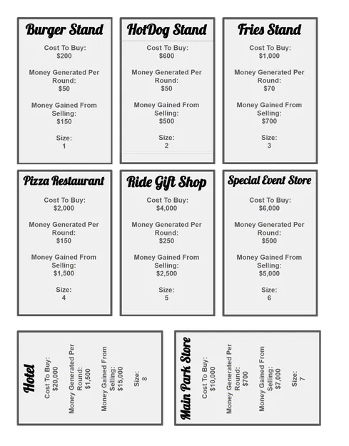 ThemeParkia (Board Game tuỳ chỉnh) | ThemeParkia (Custom BoardGame) - Image 4