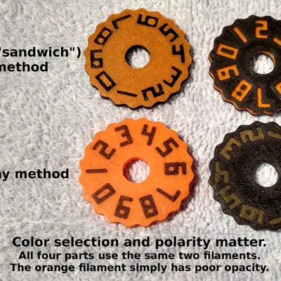 Bộ đếm Golf thiết kế lại (SCAD)