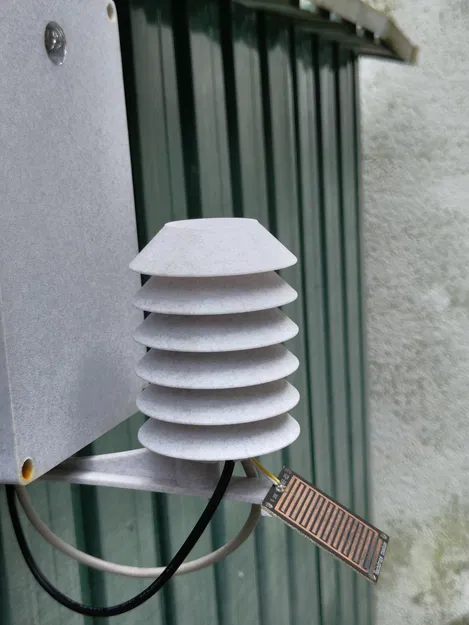 Tấm Che Trạm Thời Tiết Modular (Chống Mưa & Chắn Nắng) - Image 3