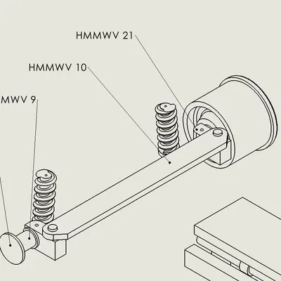 Mô hình HUMVEE M998 (HMMWV) chi tiết cao – dễ in, dễ lắp