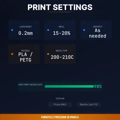 Quạ đậu cành ngậm nến, lông vũ chi tiết – File STL in 3D