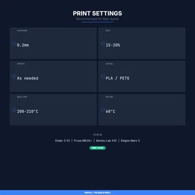 Skull And Roses Incense Burner – File STL 3D Printable