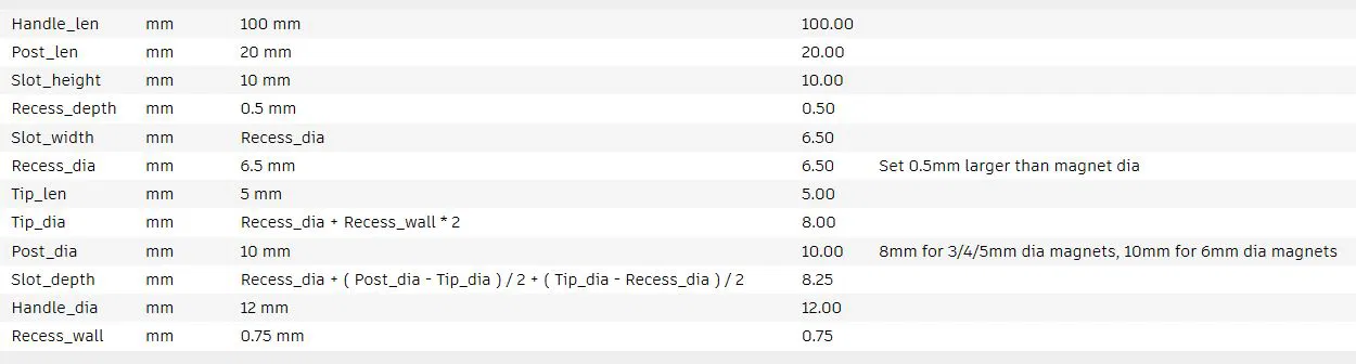 Dụng cụ gắn nam châm đường kính 3/4/5/6mm - Image 2