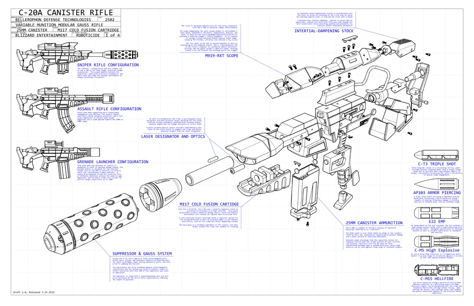 Súng bắn tỉa Starcraft C-20A Canister Rifle (Nova/Ghost Sniper Rifle) - Image 3
