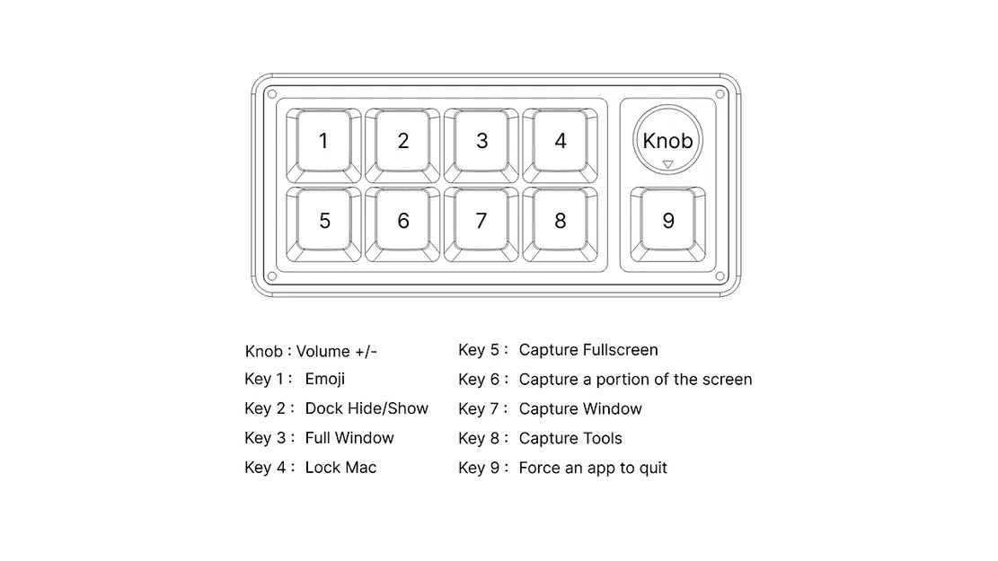 Macro Keyboard (9 phím + 1 núm vặn) - Image 7