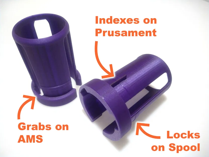Adapter Prusament AMS-Lite tốt nhất - Image 3