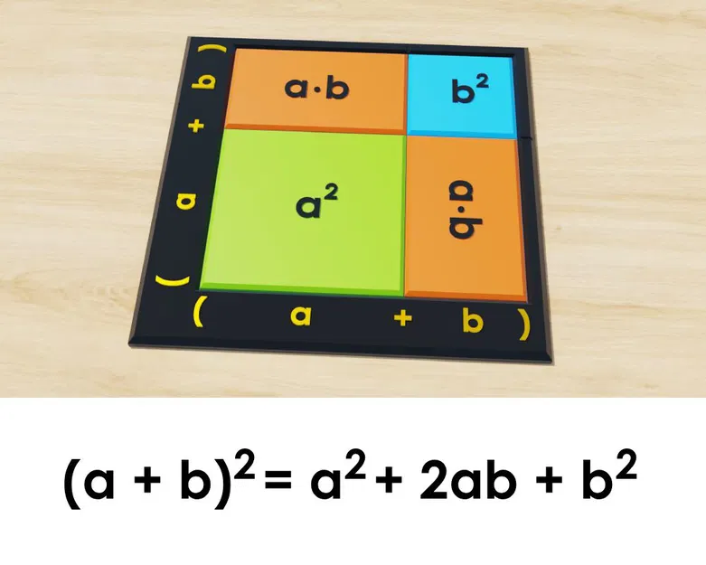 Chứng minh trực quan (a+b)² = a² + 2ab + b² - Image 1