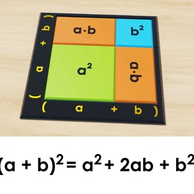 Chứng minh trực quan (a+b)² = a² + 2ab + b²