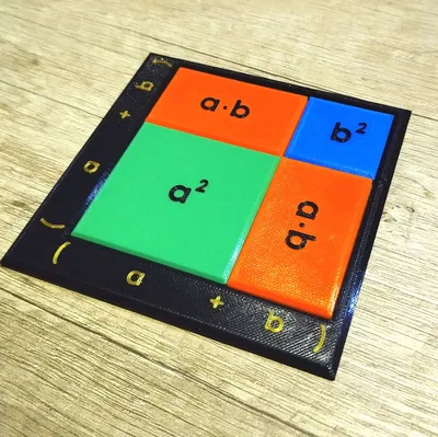 Chứng minh trực quan (a+b)² = a² + 2ab + b²