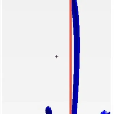 Ly Lơ Lửng cải tiến, cân bằng tốt