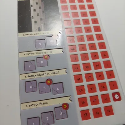 Mini Rogue - player card overlay (lớp tầng 2 3D cho thẻ người chơi)