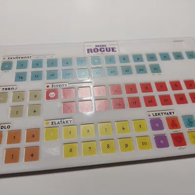 Mini Rogue - player card overlay (lớp tầng 2 3D cho thẻ người chơi)