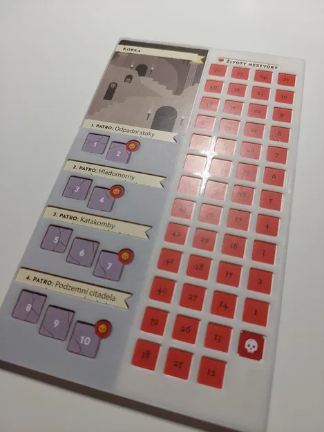 Mini Rogue - player card overlay (lớp tầng 2 3D cho thẻ người chơi) - Image 4