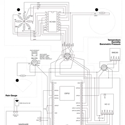 Weather Station One Part 3 - Cảm biến Nhiệt độ/Độ ẩm/Áp suất khí quyển