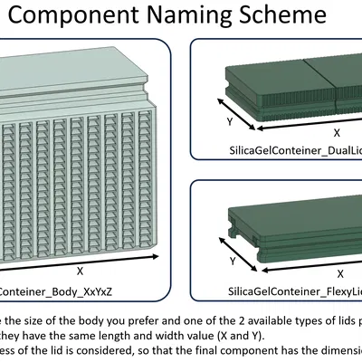 Hộp Silica Gel dạng lăng trụ (Vase Mode) – In siêu nhanh