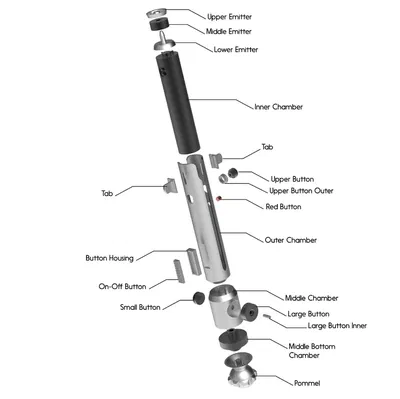 Kiếm ánh sáng của Ahsoka Tano (Clone Wars)