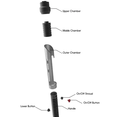 Lightsaber của Qui-Gon Jinn