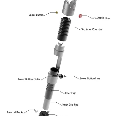 Lightsaber của Obi-Wan Kenobi (Episodes I & II)
