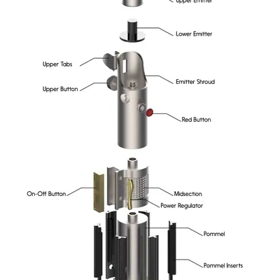 Lightsaber của Anakin Skywalker