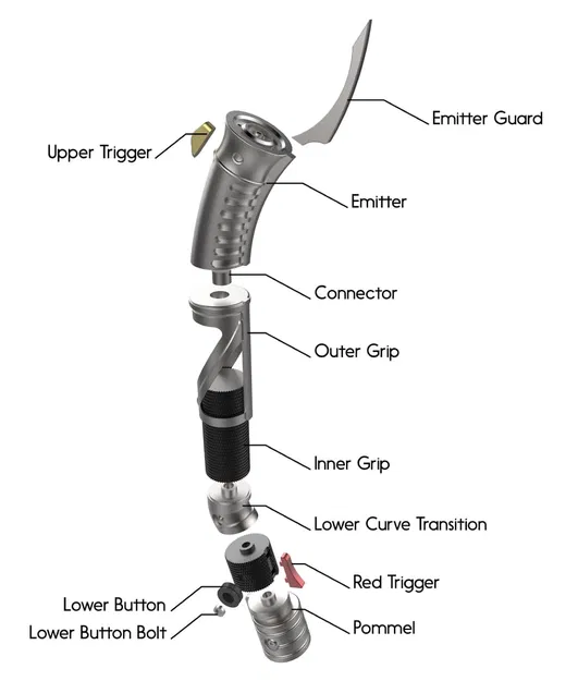 Kiếm ánh sáng của Bá tước Dooku (Count Dooku's Lightsaber) - Image 2
