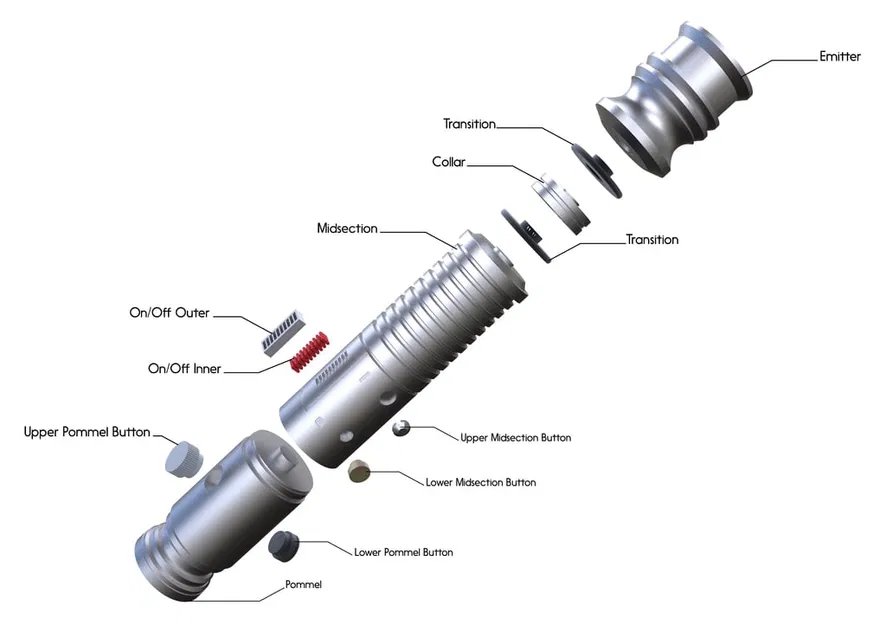 Lightsaber của Ki-Adi Mundi - Image 2