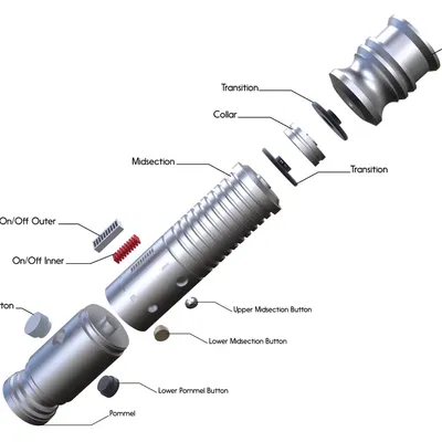 Lightsaber của Ki-Adi Mundi