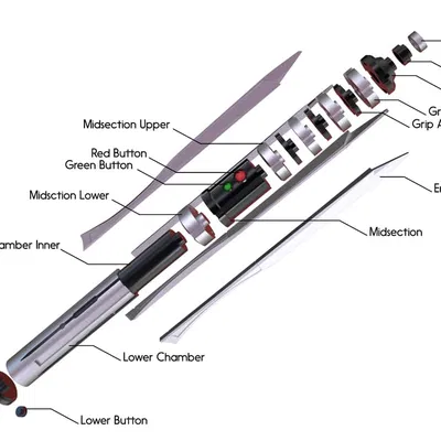Lightsaber của Revan (Revan's Lightsabers)