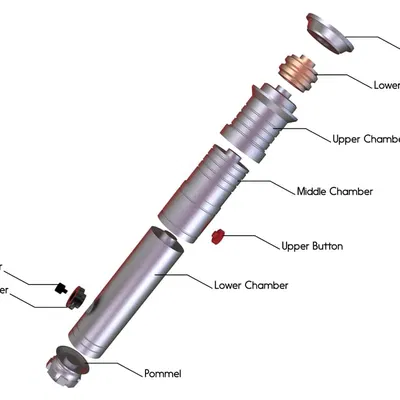 Lightsaber của Revan (Revan's Lightsabers)