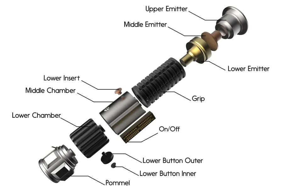 Lightsaber của Obi-Wan Kenobi (Episode III) - Image 2