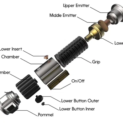 Lightsaber của Obi-Wan Kenobi (Episode III)
