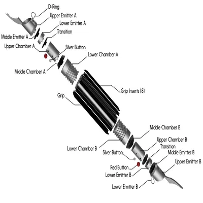 Lightsaber của Savage Oppress