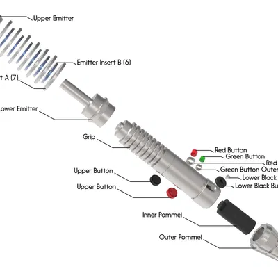 Lightsaber của Plo Koon