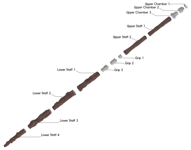 Gậy của Chirrut Imwe - Image 2