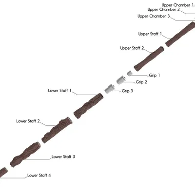 Gậy của Chirrut Imwe