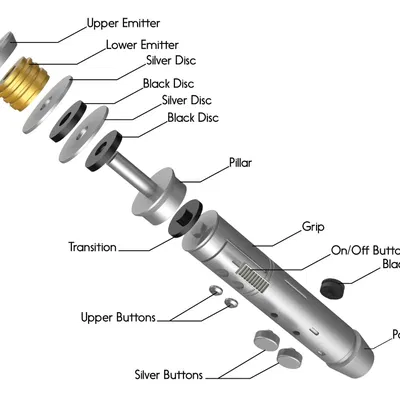 Lightsaber của Shaak Ti