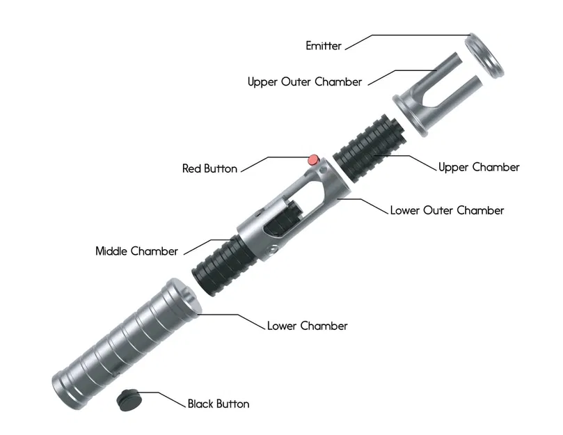 Mô Hình Lightsaber Quinlan Vos Cho Fan Star Wars - Image 2