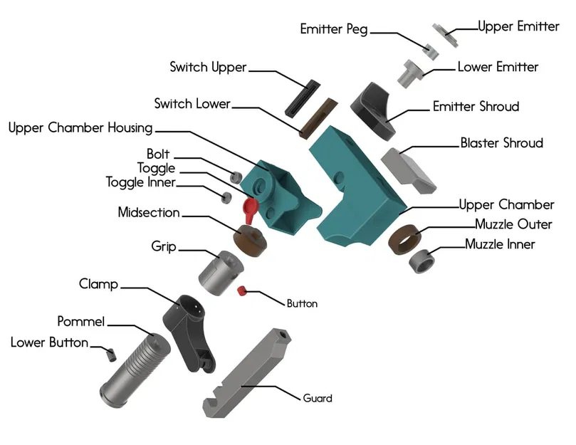 Lightsaber của Ezra Bridger (Rebels mùa 1 & 2) - Image 2