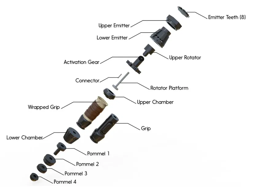Lightsaber của Rey Skywalker - Image 3