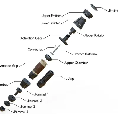 Lightsaber của Rey Skywalker