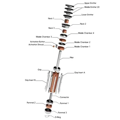 Lightsaber của Leia Organa